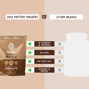 Koia Plant Based Protein Powder, Chocolate, 20g Protein, 3g Sugar, 6g Prebiotic Fiber, Pre & Post Workout, 21 Vitamins & Minerals, No Seed Oils, Dairy-Free, Gluten-Free, Non-GMO, 20 Servings, 30.3 Oz Koia buy supplements Au