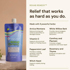 Nature's Rite Rehab Remedy Gel, 6.8 OZ (200ML), Soothing, Fast Acting, Non-Greasy Muscle Relief with Natural Ingredients Nature's RiteBuy Supplements Australia