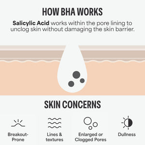 Paulas Choice--SKIN PERFECTING 2% BHA Liquid Salicylic Acid Exfoliant--Facial Exfoliant for Blackheads, Enlarged Pores, Wrinkles & Fine Lines, 4 oz Bottle Paula's ChoiceBuy Supplements Australia