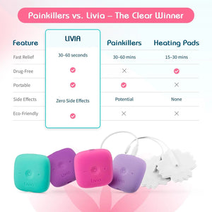 Livia Flower Pads | Electrodes Menstrual Pain Relief Device | Compact, Lightweight, Discreet | Skin-Friendly & Easy to Apply | 1 Set of Electrodes LiviaBuy Supplements Australia