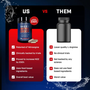 Sheer Strength Labs Nitric Oxide Supplement for Men - Clinically Tested for Pumps & Blood Flow - 270% More Nitric Oxide - Nitrosigine Supplement, S7 & Beetroot - Made in USA - 90 Capsules Sheer Strength LabsBuy Supplements Australia
