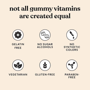 KEDISOM Premium Feminine Balance Gummies - for Women’s Health & Wellness - Immune Support - Vegan, Gluten-Free - Hawaiian Pineapple - 60 Gummies - 30 Servings KEDISOMBuy Supplements Australia