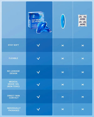 nalax Hemorrhoid Treatment Ice Pack for Fast Relief, FSA-HSA Eligible Cooling Gel Pads, Ultra-Soft, No Mess, Home Use for Hemorrhoid Sufferers & New Moms with Hemorrhoids, Includes 2 Storage Cases nalaxBuy Supplements Australia