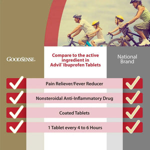 GoodSense Ibuprofen Tablets - 200 mg - Fever Reducer & Pain Relief for Body Aches, Headache, Arthritis Pain, Menstrual Cramps, 500 Count GoodSenseBuy Supplements Australia