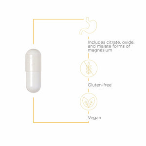 Integrative Therapeutics Tri-Magnesium - Supports Cellular Energy & Energy Metabolism* - Magnesium Supplement for Heart & Nerve Health Support* - Third-Party Tested - 90 Capsules (90 Servings) Integrative Therapeutics buy supplements Au