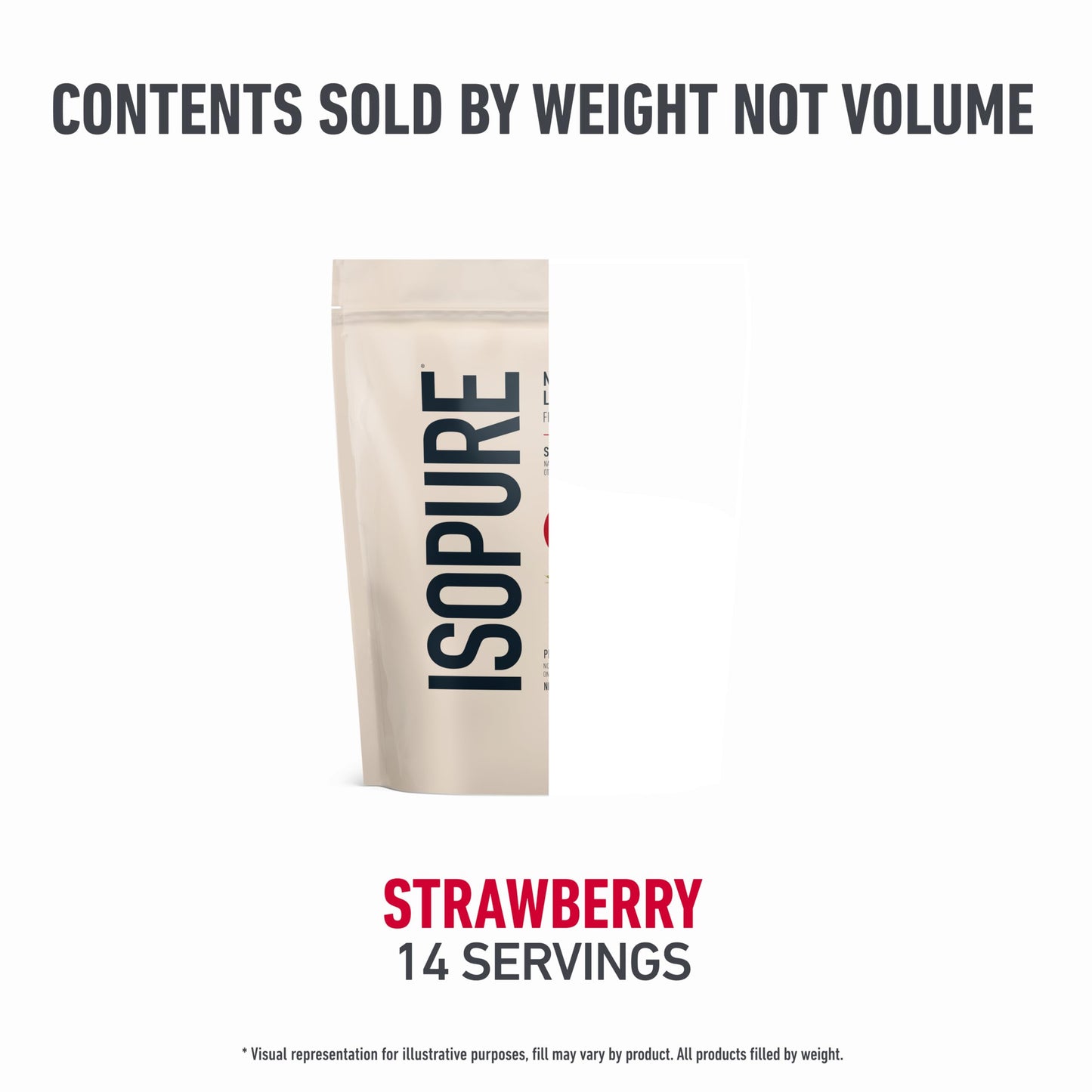 Isopure Low Carb 100% Pure Whey Isolate Protein Powder, Lactose Free, Gluten Free, With Vitamins, Strawberry, 25g Protein Per Serving, 1 Lb, 14 Servings (Packaging May Vary)