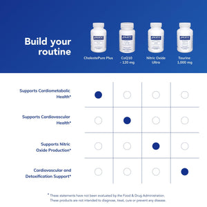 Pure Encapsulations CholestePure Plus 120's - Supports Lipid Metabolism & Heart Health* - Berberine Supplement - with Citrus Bergamot - Gluten Free & Non-GMO - 120 Capsules Pure EncapsulationsBuy Supplements Australia