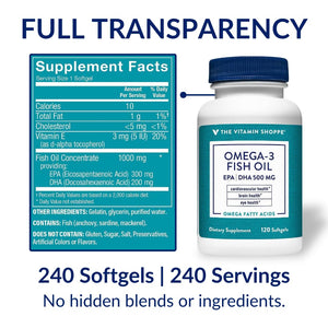 Suplement The Vitamin Shoppe Brand Omega 3 Fish Oil 1000mg with EPA DHA 500mg, Cardiovascular, Brain & Eye Health Support for Men and Women, Sourced from Anchovy, VelvetGlow USA