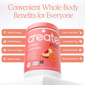 Create Creatine Monohydrate Gummies for Men & Women, Boost Focus, Strength, and Endurance, Anti-Melting Formula, Vegan, Gluten-Free, Non-GMO, 1.5g of Creatine per Gummy (Sour Peach) Create buy supplements Au