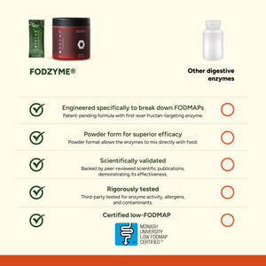 FODZYME® Home Kit Digestive Enzymes for Gut Health, Relief for Bloating, Gas, Constipation, Diarrhea, Abdominal Pain, Low FODMAP, 60 Dose FODZYME buy supplements Au