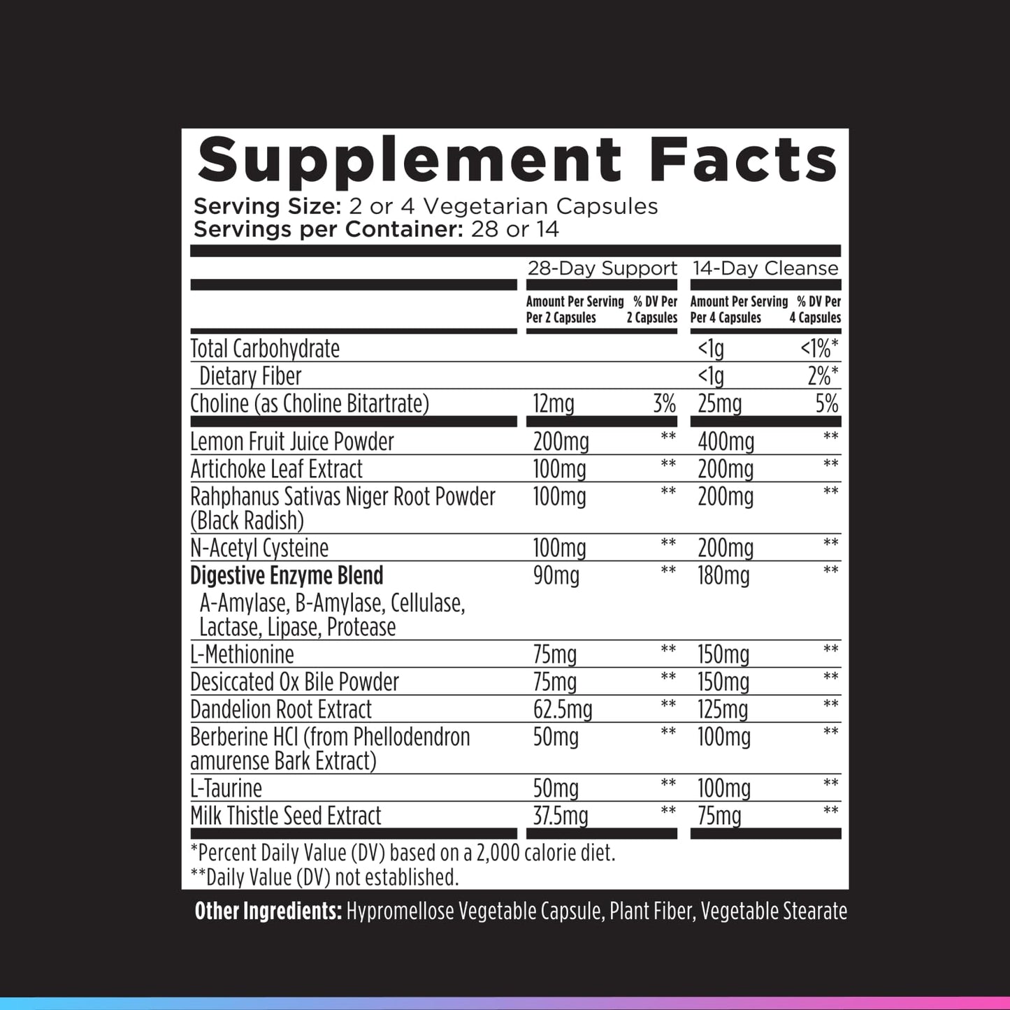 Livingood Daily Liver & Gallbladder Cleanse or Support Supplement with Milk Thistle, Ox Bile, Bile Salts, Digestive Enzymes and Artichoke Leaf Extract