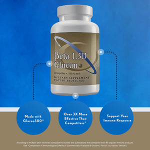 Transfer Point Yeast-Derived Beta 1,3D Glucan (1,3/1,6 B-Glucans) 200mg, Minimum 85% Beta Glucan Content, Non-GMO, Vegetarian, All-Natural Immune Support, 60 Capsules Transfer Point buy supplements Au