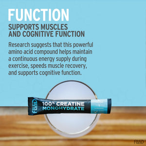 Fluid Creatine - Informed Sport Certified | Ultra-Fine Micronized 100% Creatine Monohydrate Powder | Unflavored | 5g Travel Stick Packs | 30 Servings Fluid buy supplements Au
