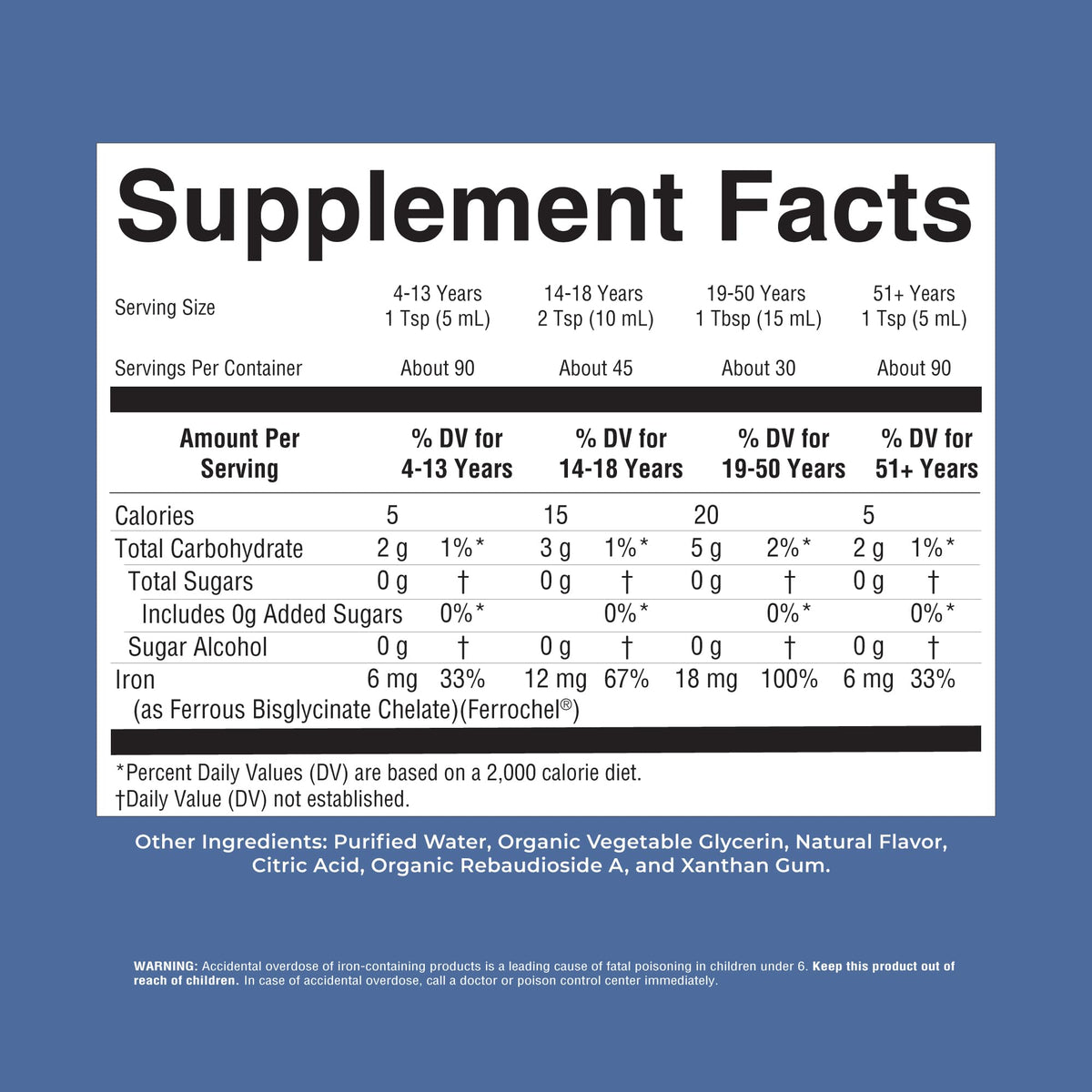 MaryRuth’s Liquid Iron | Iron Supplement for Women Men & Kids | Red Blood Cell Formation | Oxygen Support | Energy Metabolism | Ages 4 & Up | Sugar Free | Vegan | Non-GMO | Gluten Free | 15.22 Fl Oz