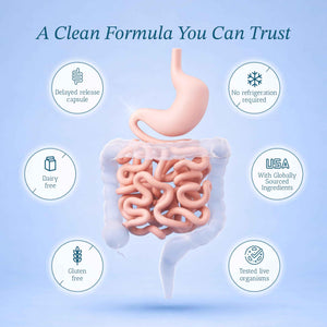 Vitamin Bounty Pro-50 Probiotic 50 Billion CFU - 13 Strain Supplement for Men & Women + Prebiotics - Digestive Health & Gut Support - Lactobacillus & Bifidobacterium - Delayed Release Capsules, 2 Pack