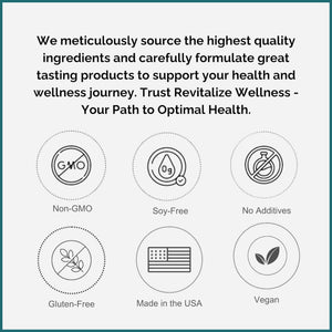 Revitalize Wellness Organic Seasonal Defense Powder Formerly Allergy Defense | Bromelain, Vitamin B3, Vitamin C, Quercetin, and NAC | No Sugar Added | Fruit Punch Flavor | 30 Servings Revitalize WellnessBuy Supplements Australia