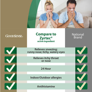 GoodSense 24 Hour Allergy Relief, Cetirizine Hydrochloride Tablets, 10 mg, Antihistamine GoodSense buy supplements Au