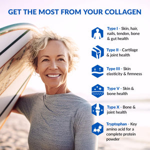BioTrust Ageless Multi Collagen Peptides Powder – 5 Types (I, II, III, V, X) – Chocolate Collagen Powder for Women & Men – Hydrolyzed Protein – Grass Fed Beef, Fish, Chicken, Eggshell Membrane BioTrust buy supplements Au