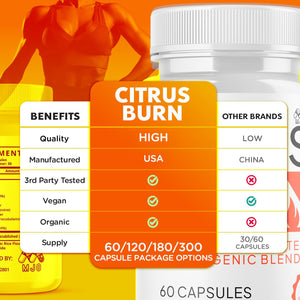 (2 Pack) Citrus Burn Capsules, Official CitrusBurn Pills with All Natural Ingredients, Advanced Citrus Burn for Optimal Health & Wellness Support with Premium Vitamins for Women & Men (120 Capsules) MJO buy supplements Au