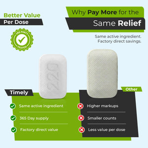 TIME-Cap Labs 365 Tablets Cetirizine HCl 10mg Allergy Relief - Antihistamine for Adults & Children Age 6+, Helps Relieve Sneezing, Runny Nose, Itchy Watery Eyes & Itchy Throat TIME-CAP LABS, INC.ย buy supplements Au