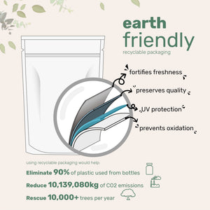 Micro Ingredients DIM+ Supplement 400mg for Men & Women | 240 Softgels with Pumpkin Seed Oil | Highly Bioavailable 7-in-1 Complex with Vitamin E, CDG, Broccoli & Black Pepper Extract Micro IngredientsBuy Supplements Australia