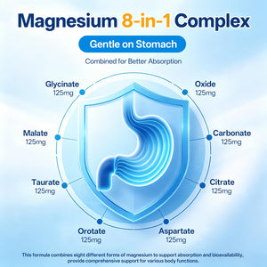 8 in 1 Magnesium Complex Capsules 1000mg for Women and Men - Highly Absorbable Magnesium Supplement Supports Muscle Relaxation Sleep & Energy | NSF Certified, GMP, Gluten Free, Vegan Oopeatol buy supplements Au