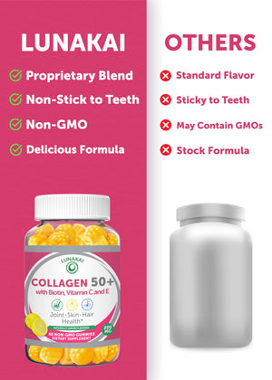 Lunakai USA Made Collagen Gummies for Women & Men Over 50, Biotin & Vitamin C, Supports Skin Elasticity, Hair & Nail Strength, Joint Support, 60ct Lunakai buy supplements Au