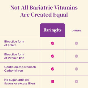 BariMelts Bariatric Multivitamin with Iron, 60 Fast-Dissolving Tablets (1-Month Supply), Sugar-Free Bariatric Vitamins for Women, Natural Fruit Flavor BariMelts buy supplements Au