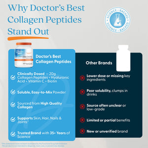 Doctor's BEST Pure Collagen Peptides w/Hyaluronic Acid - Collagen Powder Supplement for Women & Men, Unflavored, 18 g Protein & 90 mg Vitamin C per Serving, Supports Healthy Skin & Hair - 14.8 oz Doctor's BEST buy supplements Au