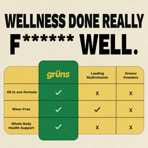 Gruns Adults Super Greens Gummies, Multivitamin Superfood Gummy Bears, Spirulina, Chlorella, Prebiotics & Fiber Gummies for Digestive Health, Adaptogens Supplement, 20 Vitamins & Minerals, 10 Count Grüns buy supplements Au