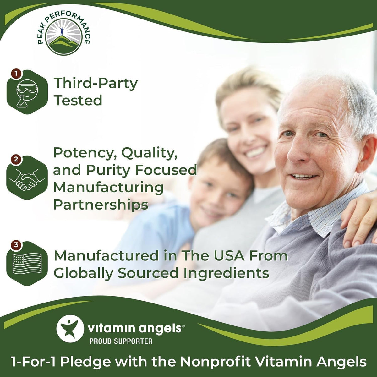 Peak Performance Zinc with Copper + Whole Food Blend of 25 Vegetables and Fruits for Max Absorption - Immune Support Supplement Capsules - Two Essential Minerals for Immunity - Pills for Men & Women
