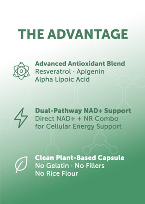 Suplement Lunakai USA Made Dual-Pathway NAD+ Formula with NR & Resveratrol – Natural NAD Supplement for Women & Men – Healthy Aging 7 - VelvetGlow USA