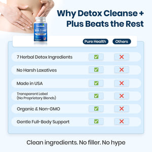 Extra Strength Fast Acting 7-in-ONE Advanced Formula - Full Body Cleanse - Detox & Liver Cleanse - Detox & Liver Repair, All Natural Toxins Remover, Healthy Cleansing Support for Liver (60 Capsule) Pure Health Brands buy supplements Au