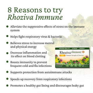 Immune Support, Energy Booster with Vitamin C, D3 and Zinc Supplement, Rhodiola Rosea, Reishi Mushroom Extract, Astragalus, Overall Wellness and Daily Habit - 60 Capsules Rhoziva buy supplements Au