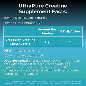 MYOXCIENCE Creapure® Creatine Monohydrate | Supports Strength & Muscle Mass, Cognition and Lean Body Mass | Unflavored 60 Servings MYOXCIENCE buy supplements Au