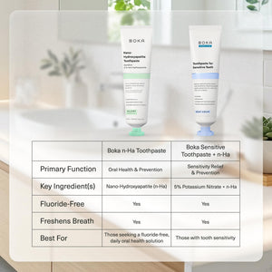 Suplement Boka Fluoride Free Toothpaste, Nano Hydroxyapatite Toothpaste, Appropriate for Sensitive Teeth - for Adult Oral Care - VelvetGlow USA