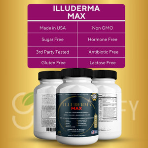 GREENVIFY Illuderma Max Hair, Skin and Nail Supplement, 60 Capsules, with Biotin 5000mcg, Vitamins and Herbal Blend (1) GREENVIFYBuy Supplements Australia