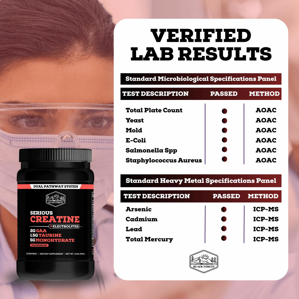 Black Forest Creatine Electrolyte Powder – 5g Creatine Monohydrate with Electrolytes for Hydration, Muscle Recovery & Strength Support – Mango Flavor Pre & Post Workout Supplement, 30 Servings