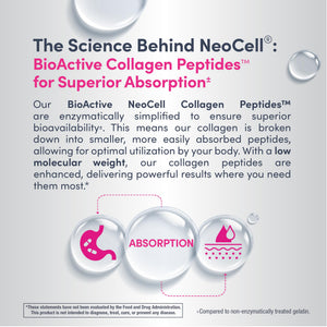 NeoCell Collagen Peptides Pills | 360 Caplets | with Vitamin C | Supplement for Women and Men NeoCell buy supplements Au