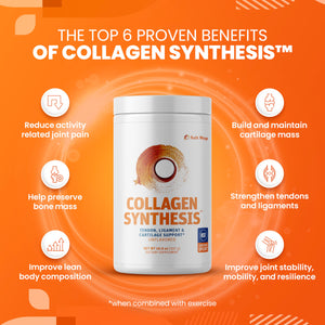 SaltWrap Collagen Synthesis - Collagen Peptides for Joints with Fortigel, Tendoforte, Best Collagen Powder for Tendons, Ligaments, and Cartilage Recovery and Repair, NSF Certified for Sport SaltWrap buy supplements Au