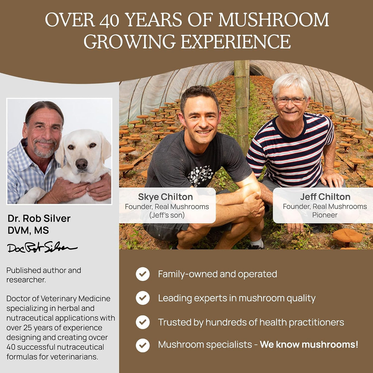 Real Mushrooms Lions Mane for Humans (300ct) and Pets (120ct) - Bundle for Cognition & Immunity - Vegan, Non-GMO, Gluten-Free, Grain-Free Mushroom Extract Supplements