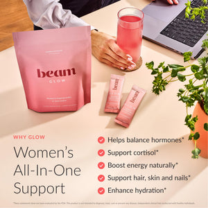 Beam Glow Hormone Balance Supplement for Women – Cortisol Supplement for Women, PMS Relief Supplement, Perimenopause & PCOS Support, Womens Vitamins, Thyroid Support with Ashwagandha & Selenium Beam buy supplements Au