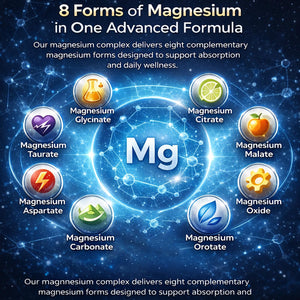 Top Nurex Magnesium Complex Supplement for Women & Men | 1000mg Maximum Absorption | 8 Magnesium Forms Including Glycinate, Citrate, Malate | Supports Relaxation, Sleep, Bone Strength | 90 Capsules Art anime buy supplements Au