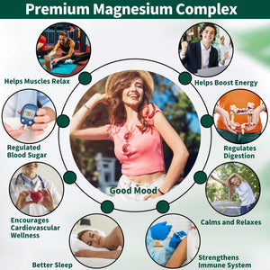 Magnesium Supplement with 9 Forms of High Absorption Magnesium Glycinate, L-threonate, Citrate, Malate and More for Muscle, Brain Support, Non-GMO, Gluten & Soy Free, 60 Capsules Simlike buy supplements Au