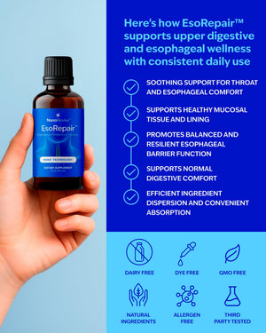 EsoRepair Nano Esophageal & Stomach Health Supplements for Men & Women - Digestive Comfort - Slippery Elm Bark, Zinc L-Carnosine & Aloe Vera Extract - Non-GMO & Dairy Free NANOREVIVE buy supplements Au