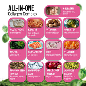 MERRY VITA Collagen for Women ā Hydrolyzed Multi Collagen Peptides Types I, II, III, V & X ā Collagen Supplement with Vitamin C, Biotin & Hyaluronic Acid ā Grass Fed, Non-GMO, 240 Capsules MERRY VITAĀ buy supplements Au