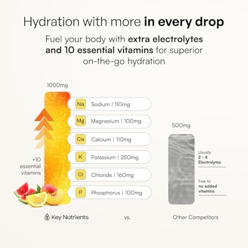 KEY NUTRIENTS Electrolytes Powder Bundle, Cherry Pom 90 Servings + Electrolyte Powder Packets Variety Pack 10 Count, Sugar Free Hydration Drink Mix with Vitamins & Minerals, No Calories