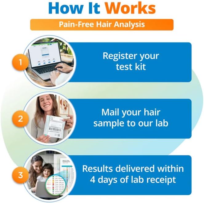 5Strands Vitamin & Mineral Imbalance Test, 150 Items Tested