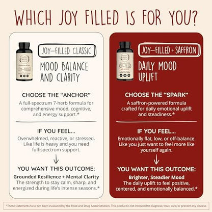 Happy Healthy Hippie Joy-Filled with Saffron Mood Support Supplement & A Little Pick Me Up Natural Energy Pills