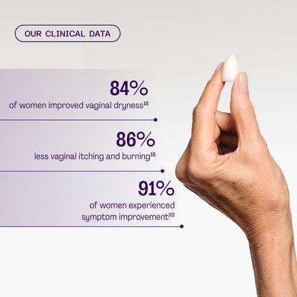 Bonafide Clairvee + Revaree – Hormone-Free, Drug-Free Relief from Odor, Vaginal Itching and Discharge + Vaginal Moisturizer with Hyaluronic Acid – 1 Month Supply